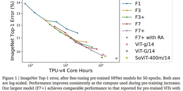  walking stick walkingstick stick insect oscilloscope scope cathode-ray oscilloscope CRO web site website internet site site analog clock-0