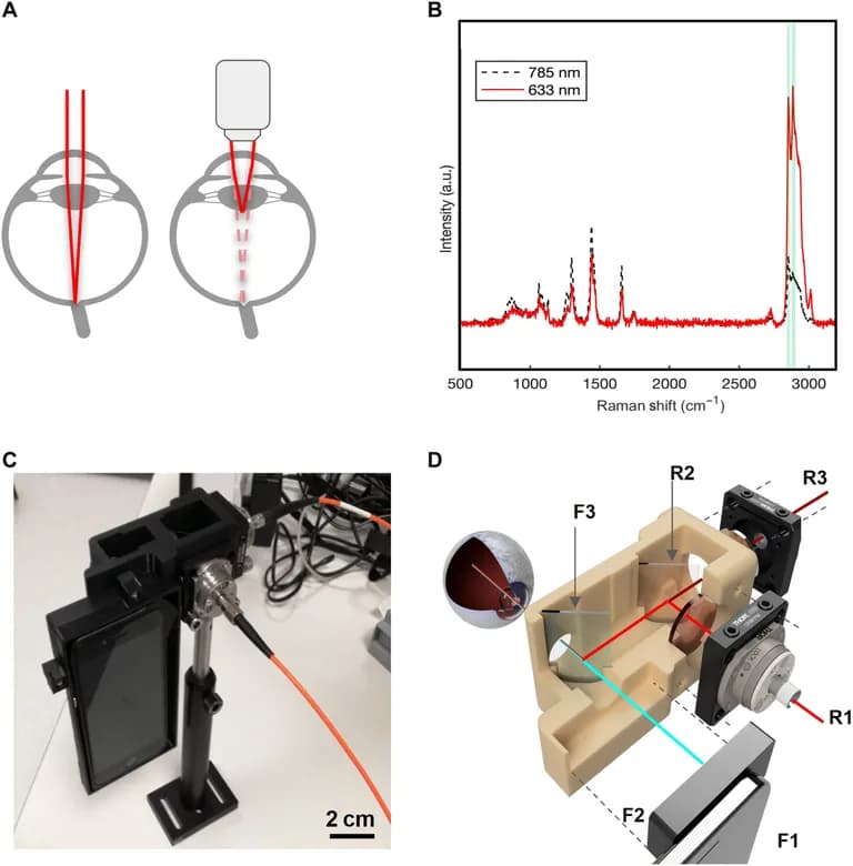 oscilloscope scope cathode-ray oscilloscope CRO joystick screen CRT screen monitor-0